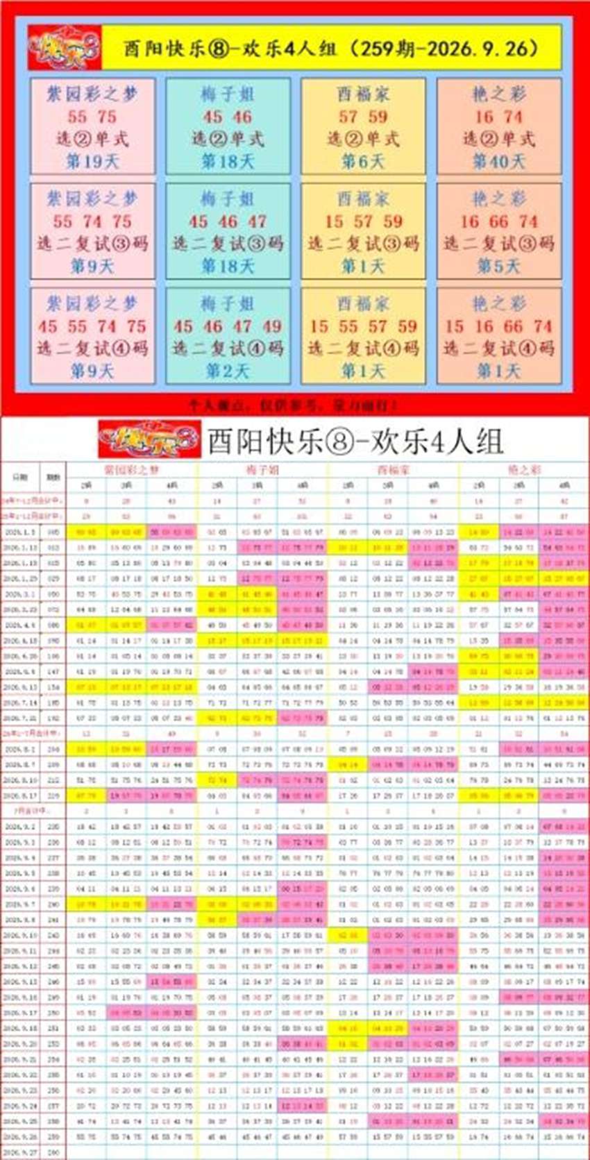 2026259期福彩快乐8名家合集