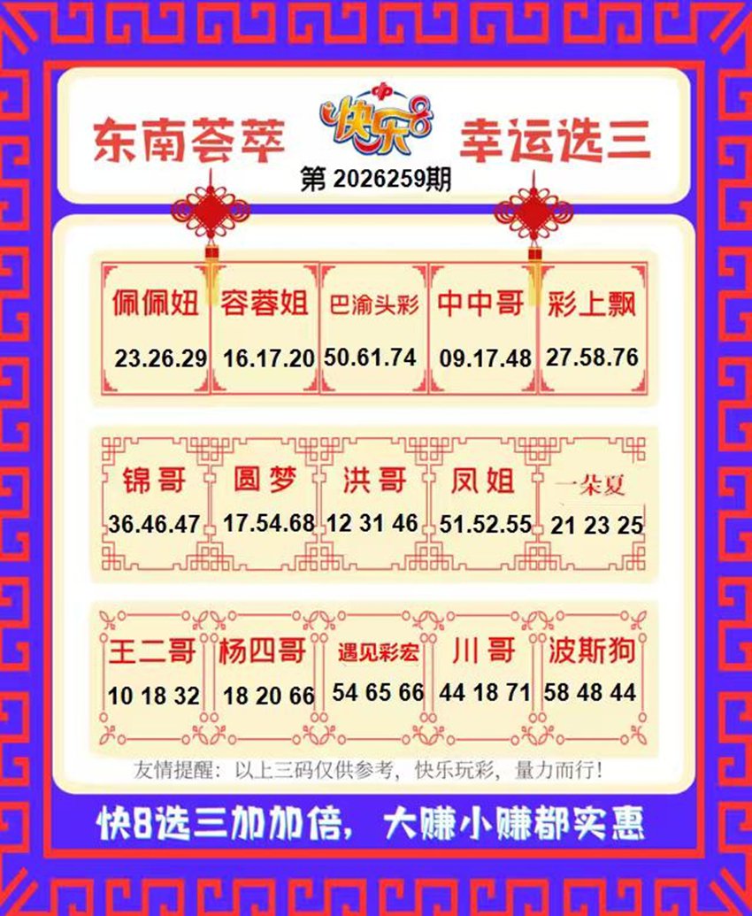 2026259期福彩快乐8名家合集