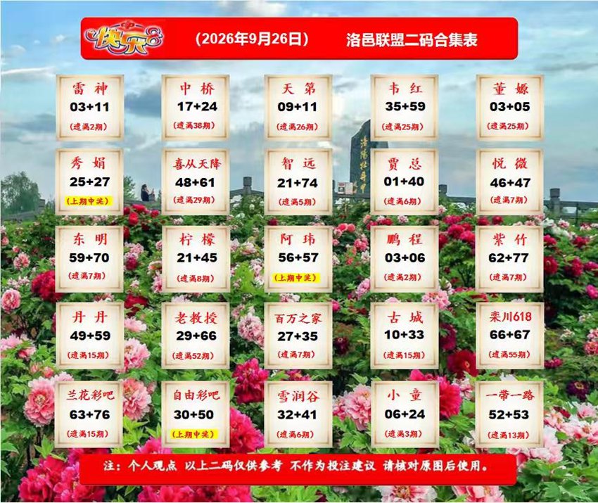 2026259期福彩快乐8名家合集