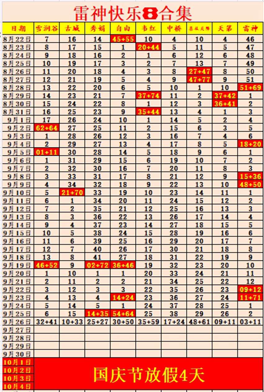 2026259期福彩快乐8名家合集