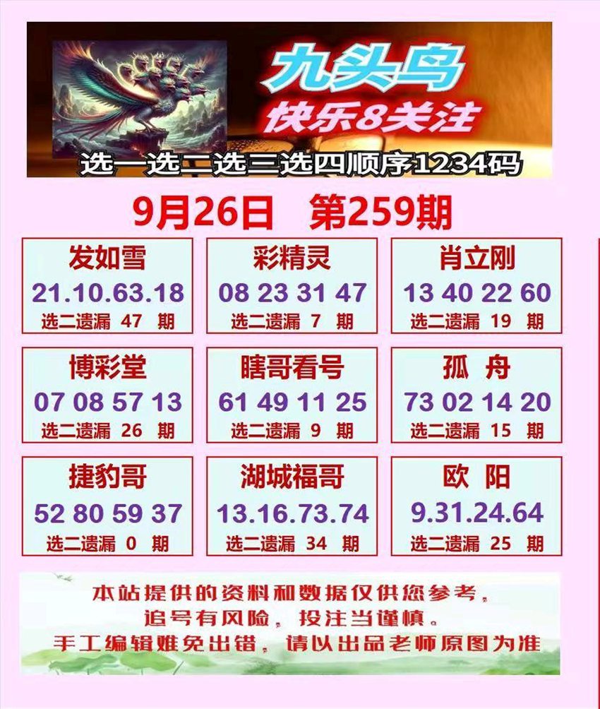 2026259期福彩快乐8名家合集
