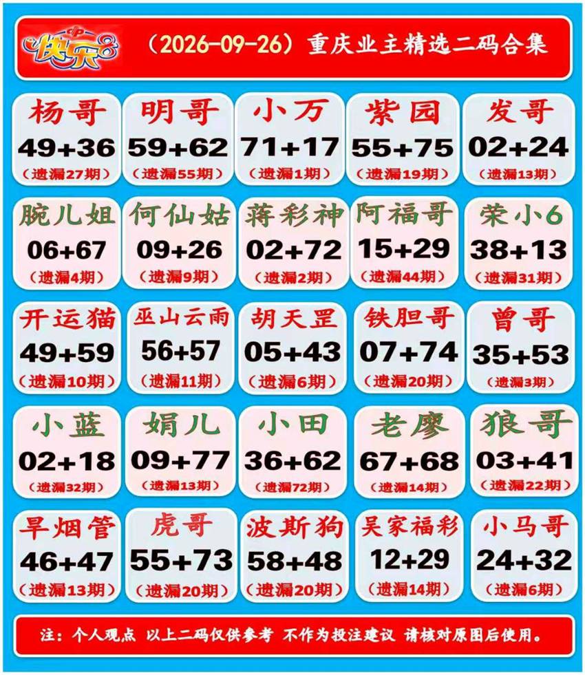 2026259期福彩快乐8名家合集
