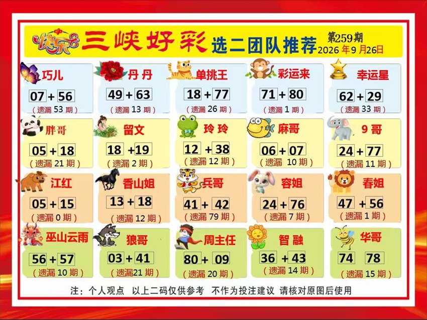 2026259期福彩快乐8名家合集