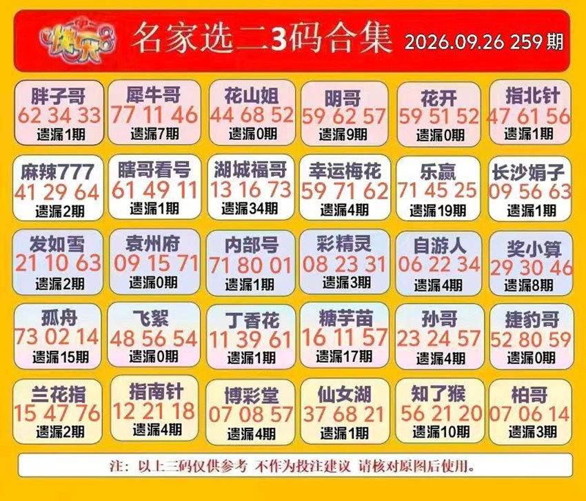 2026259期福彩快乐8名家合集