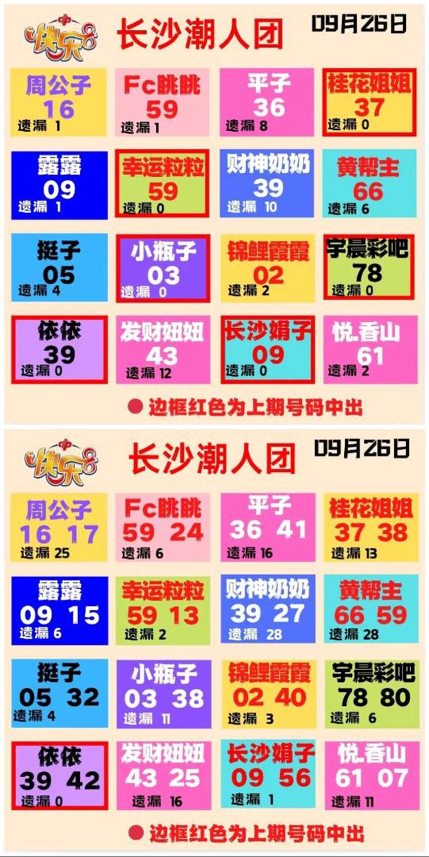 2026259期福彩快乐8名家合集