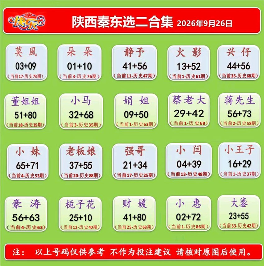 2026259期福彩快乐8名家合集