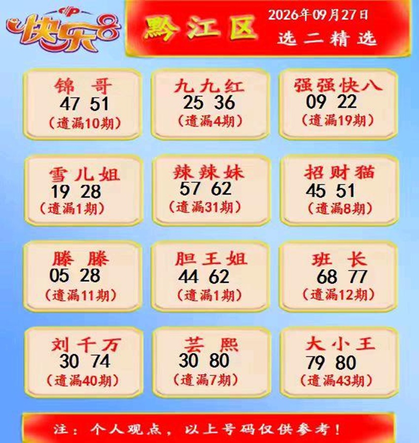 2026260期福彩快乐8名家合集
