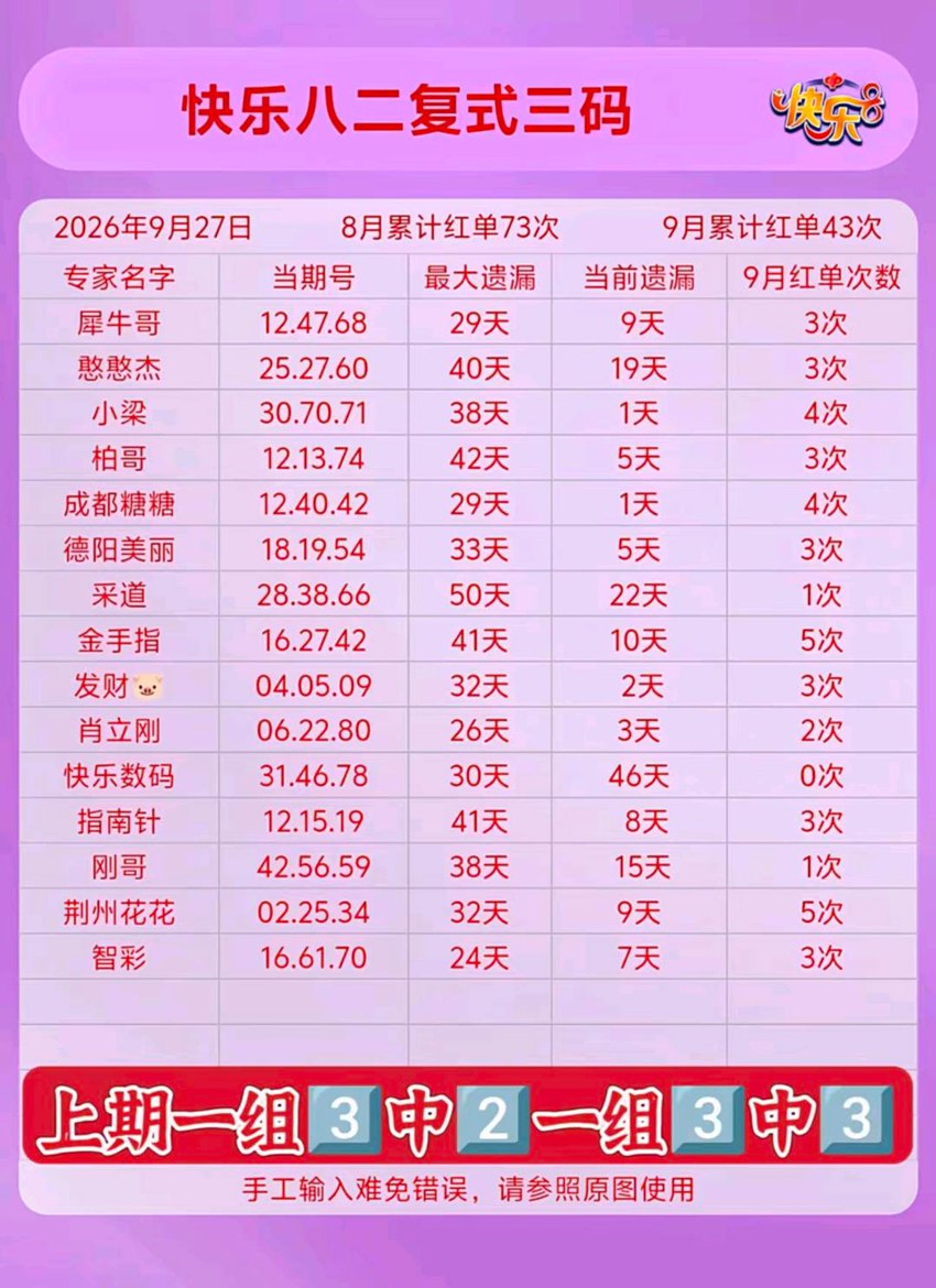 2026260期福彩快乐8名家合集