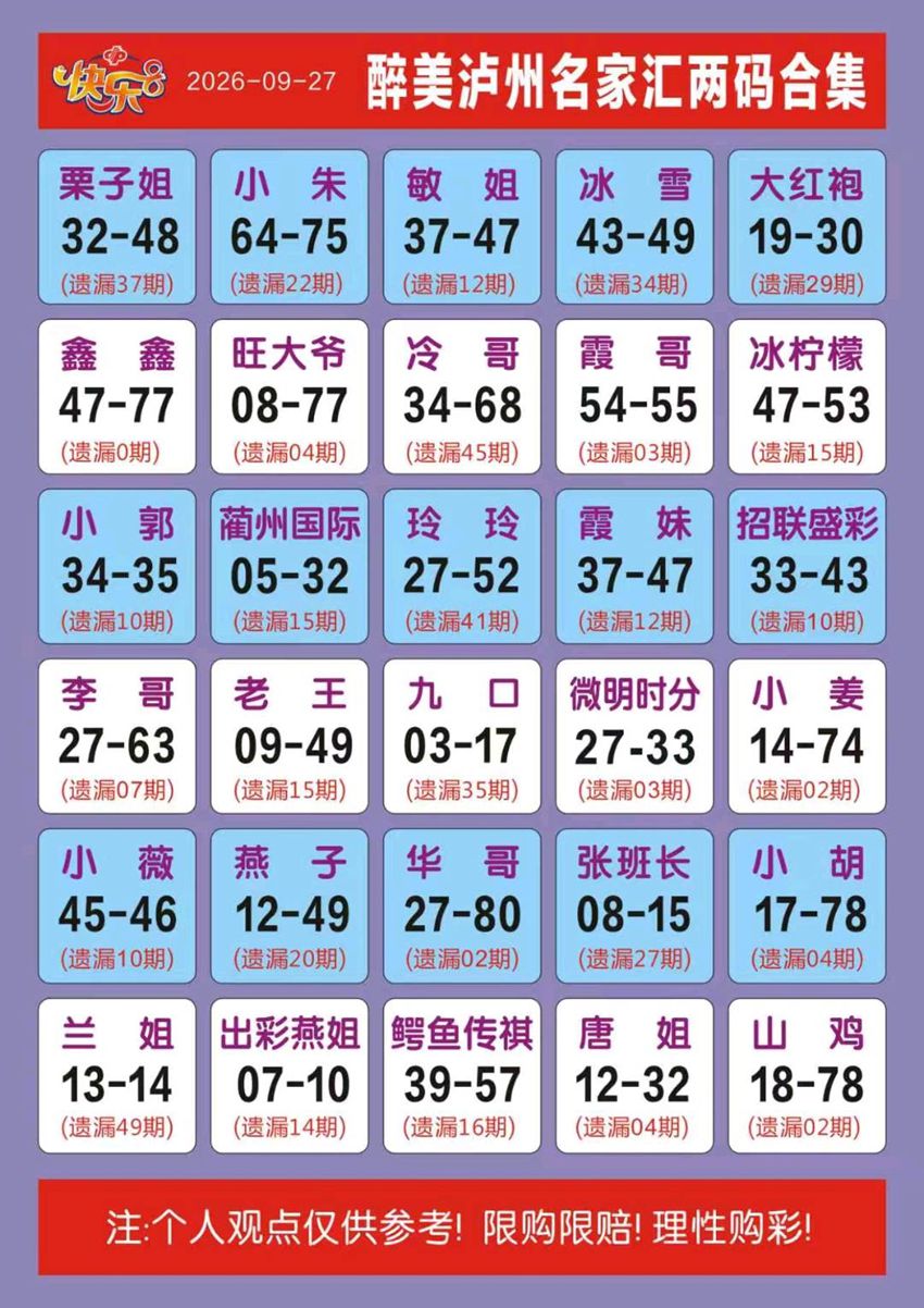 2026260期福彩快乐8名家合集
