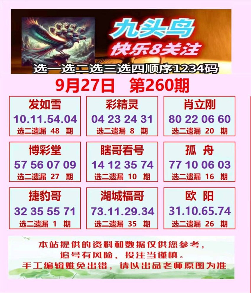 2026260期福彩快乐8名家合集