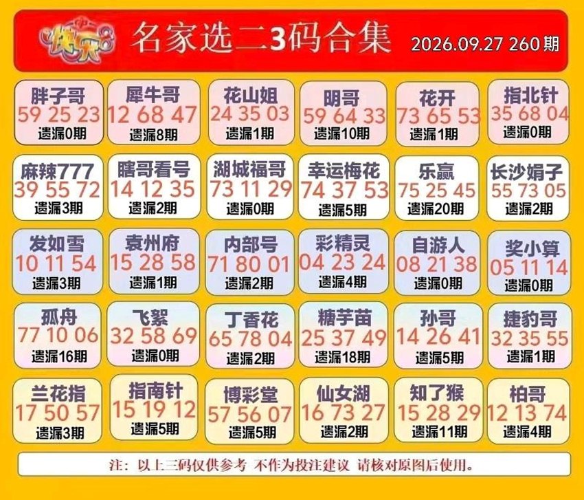 2026260期福彩快乐8名家合集