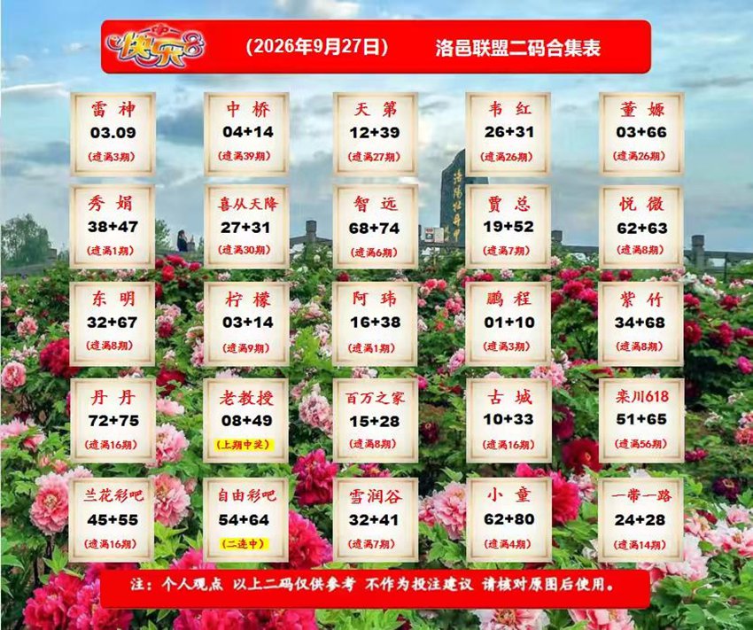 2026260期福彩快乐8名家合集