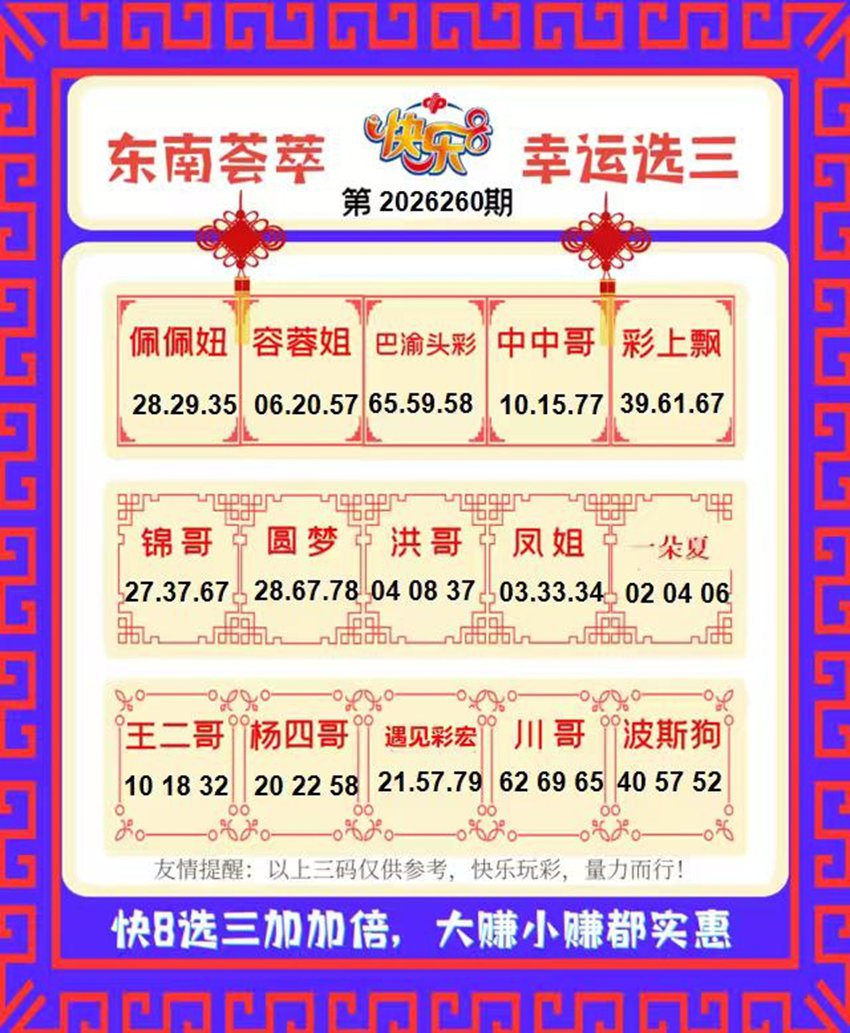 2026260期福彩快乐8名家合集
