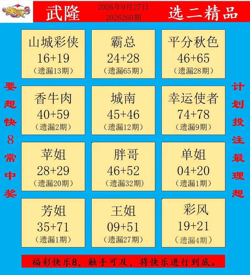 2026260期福彩快乐8名家合集