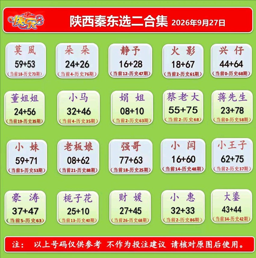 2026260期福彩快乐8名家合集