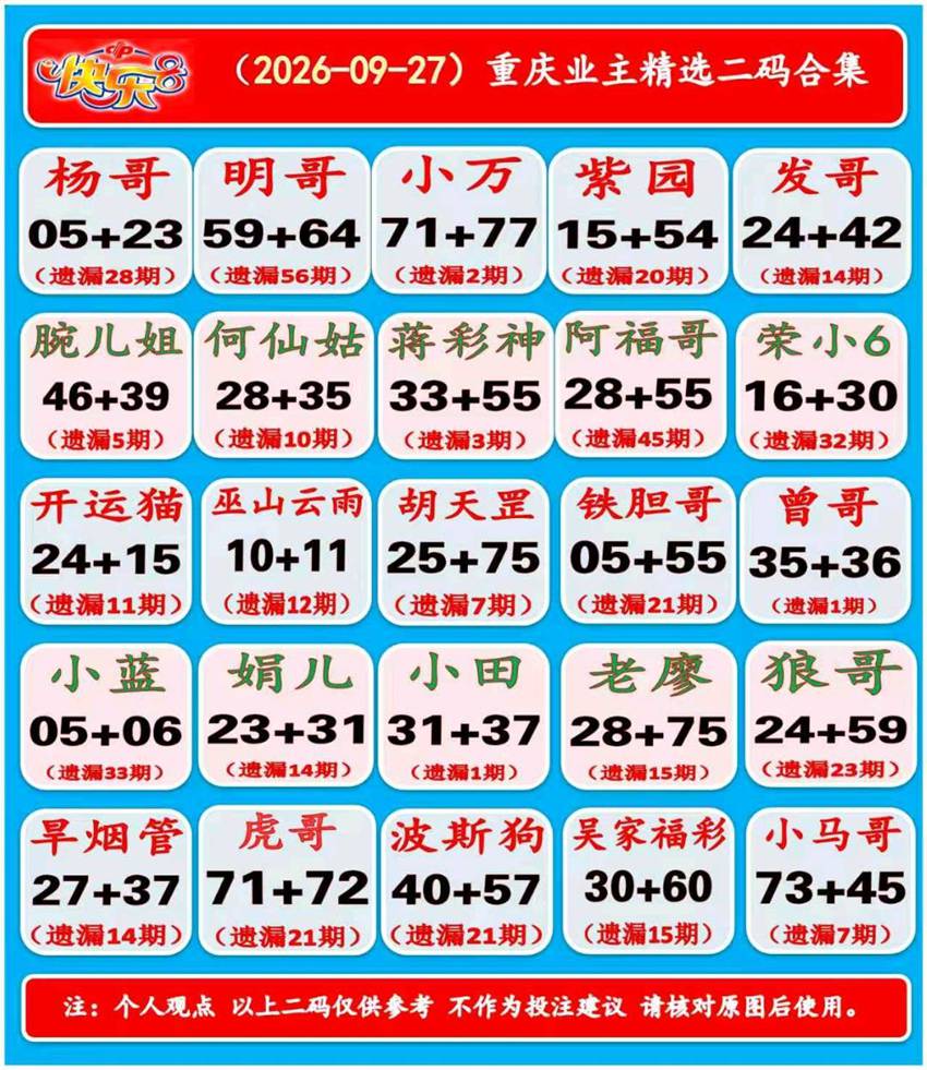 2026260期福彩快乐8名家合集