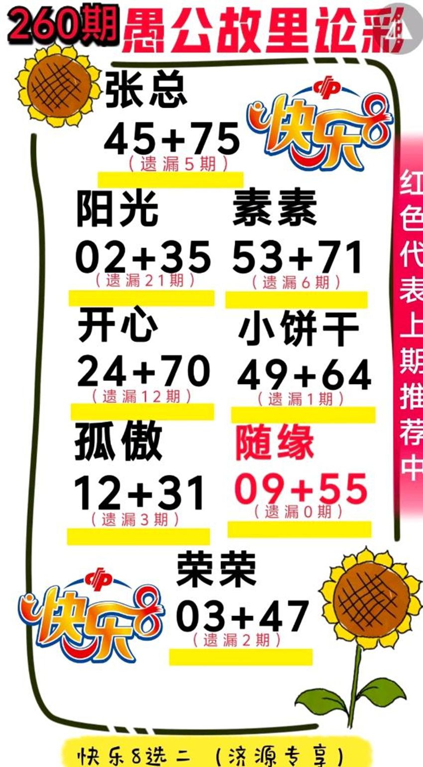 2026260期福彩快乐8名家合集
