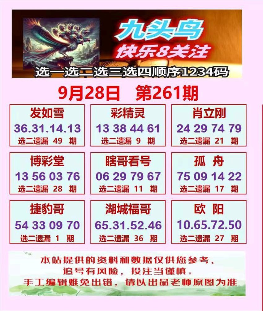 2026261期福彩快乐8（选一、选二、选三、选四）名家合集