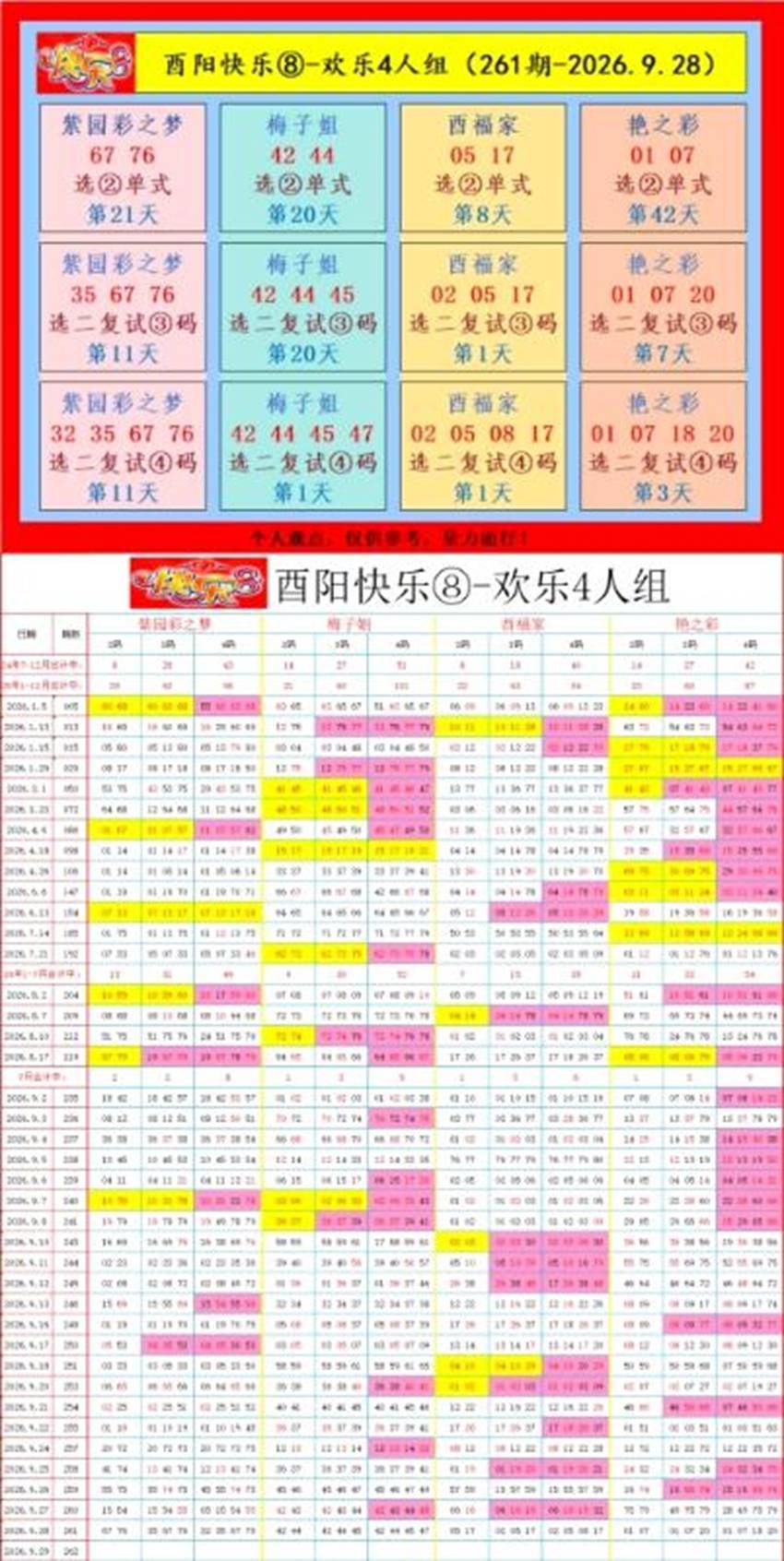 2026261期福彩快乐8（选一、选二、选三、选四）名家合集