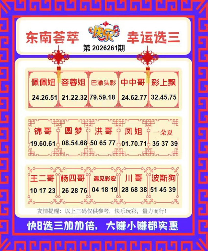 2026261期福彩快乐8（选一、选二、选三、选四）名家合集