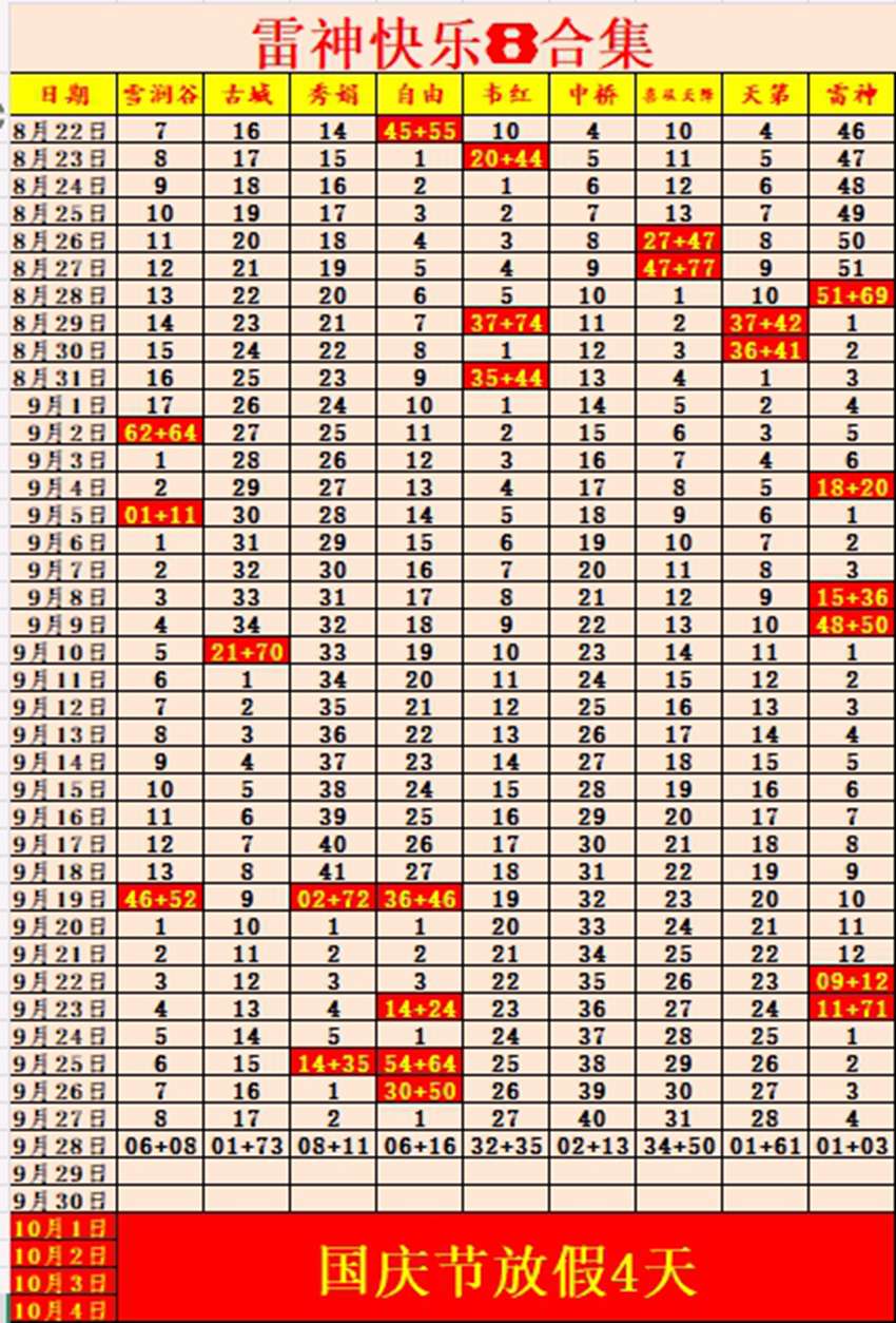 2026261期福彩快乐8（选一、选二、选三、选四）名家合集