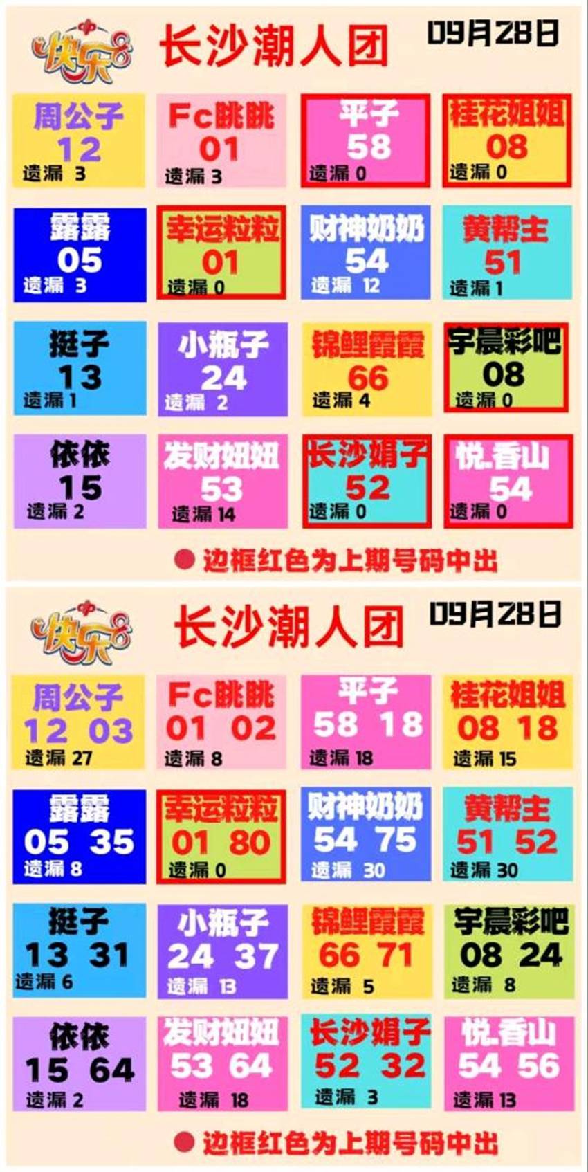 2026261期福彩快乐8（选一、选二、选三、选四）名家合集